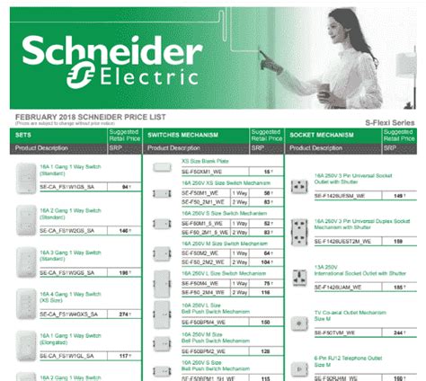 schneider switchgear catalogue pdf.